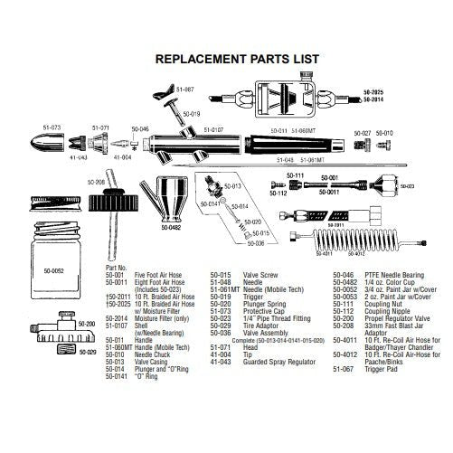 Replacement Parts for Badger 200 Series Airbrushes - merriartist.com