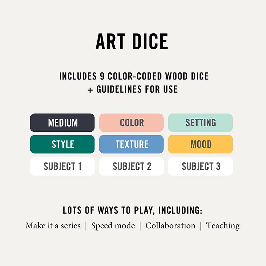 Art Dice - Inspiration For Drawing & Painting - The Merri Artist - merriartist.com