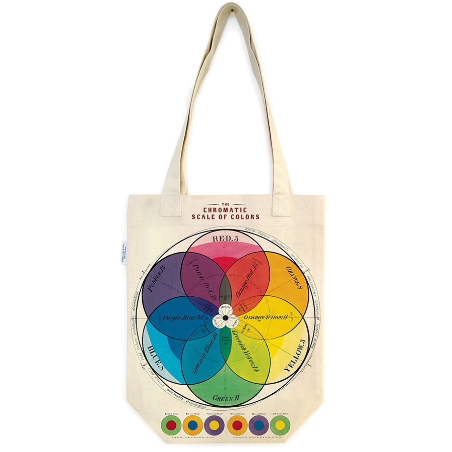 Cavallini & Co. Vintage Inspired Tote Bag - 13" x 16" (33 cm x 40.5 cm) - Chromatic Scale of Colors - The Merri Artist - merriartist.com