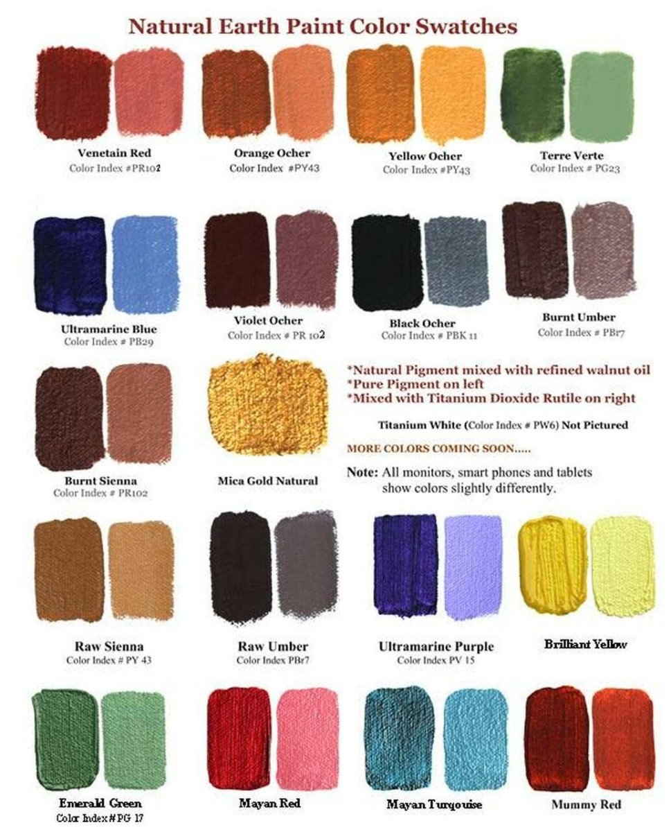Natural Earth Paint - 3 oz. Earth & Mineral Pigments - Natural Copper Mica - The Merri Artist - merriartist.com