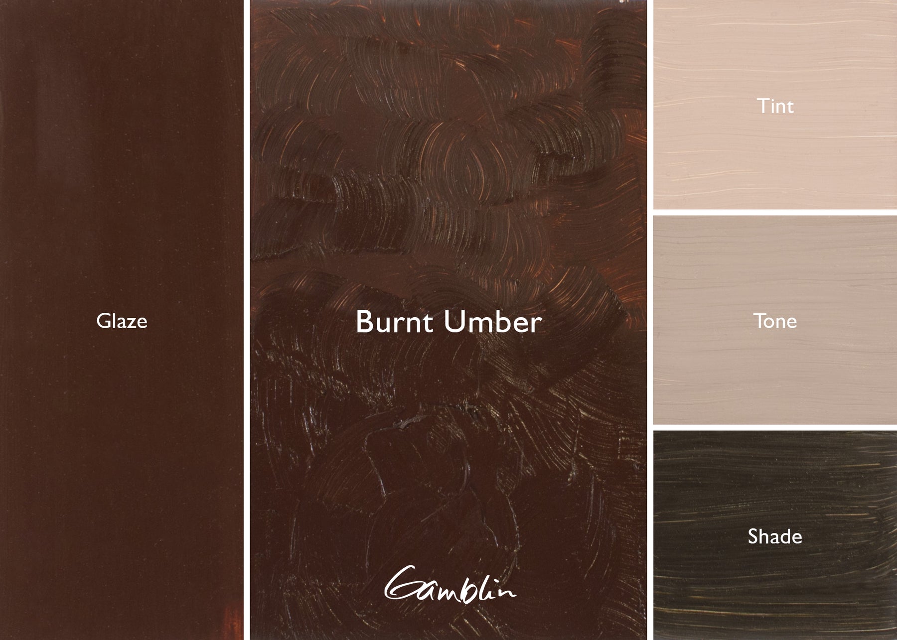 Gamblin 1980 Oil Color - 37ml - Burnt Umber