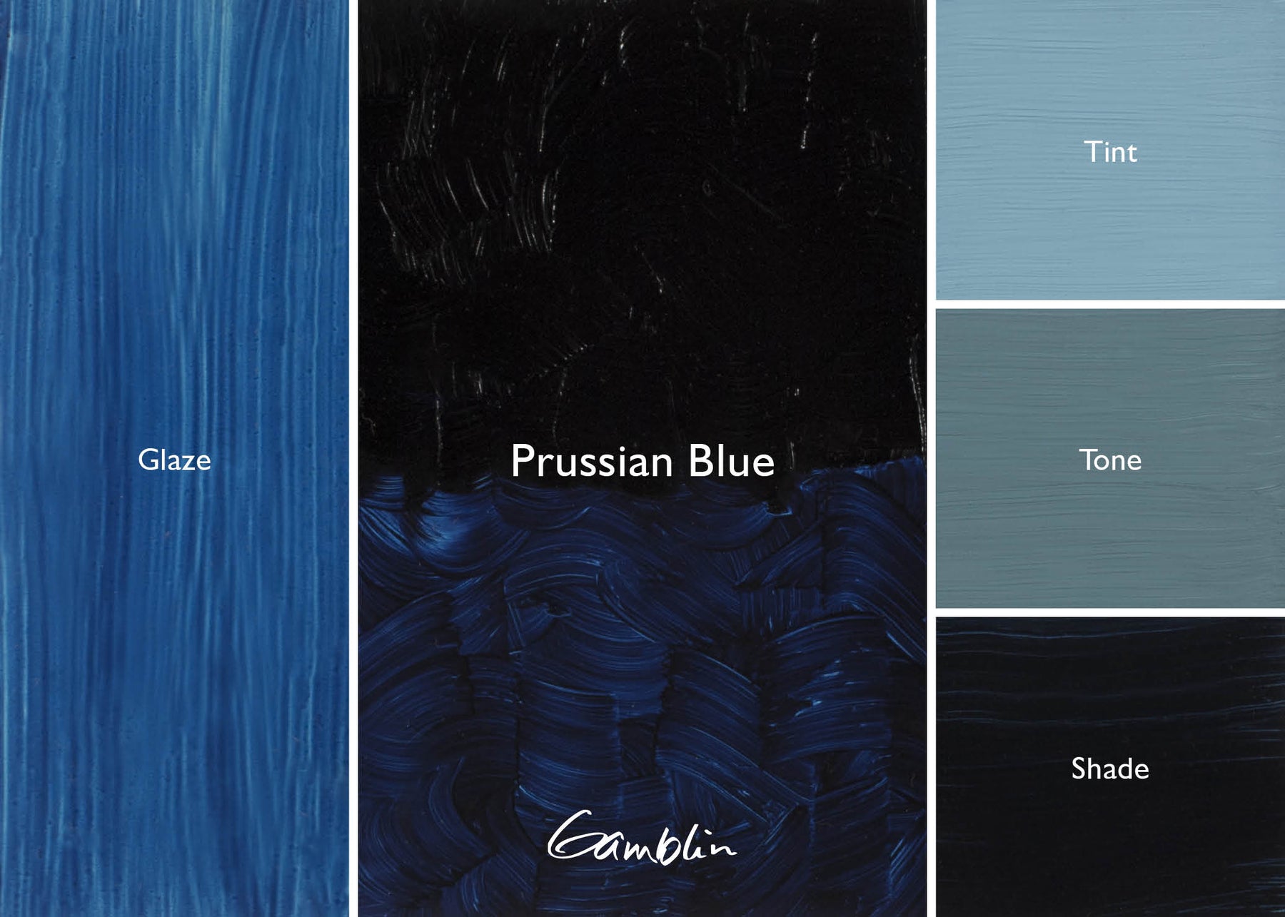 Gamblin 1980 Oil Color - 37ml - Prussian Blue
