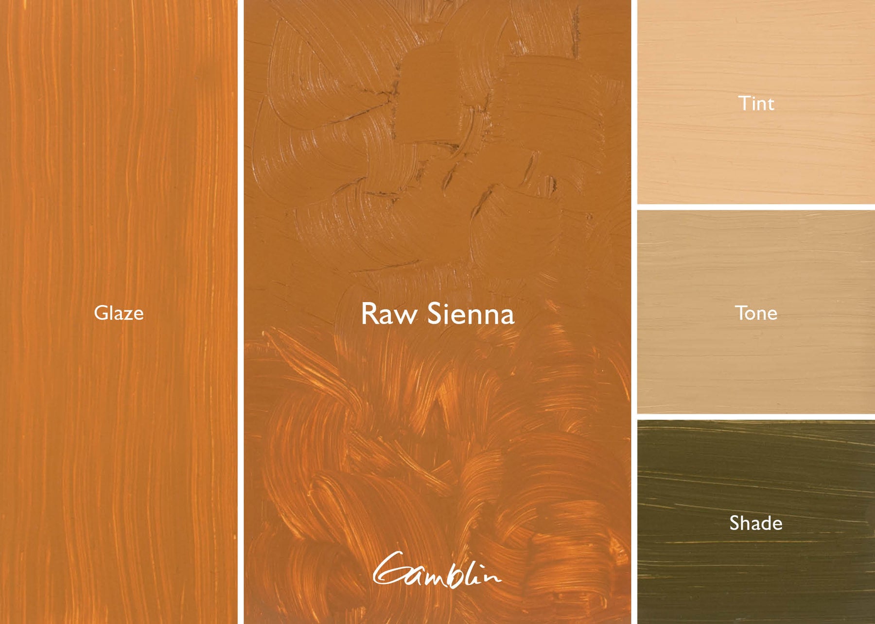 Gamblin 1980 Oil Color - 37ml - Raw Sienna