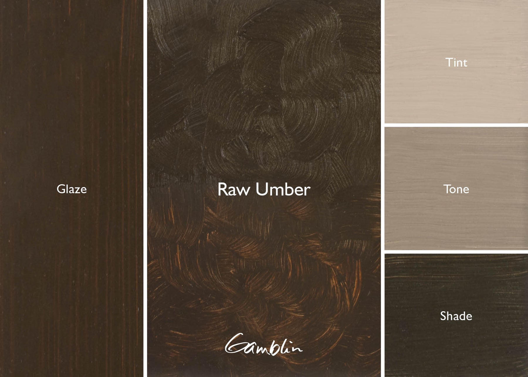 Gamblin 1980 Oil Color - 37ml - Raw Umber