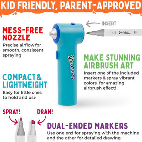 Air Color Airbrush Kit (includes Markers & Stencils) - The Merri Artist - merriartist.com
