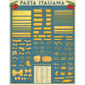 Cavallini & Co. Vintage Inspired 1000 Piece Puzzle - Pasta - The Merri Artist - merriartist.com