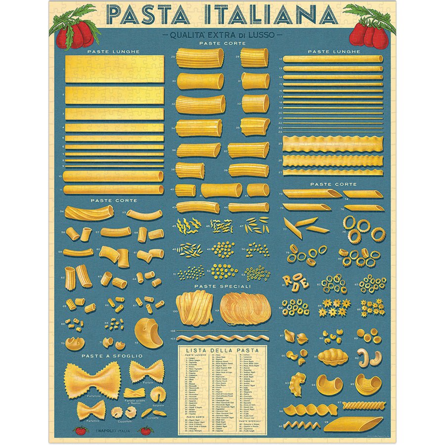 Cavallini & Co. Vintage Inspired 1000 Piece Puzzle - Pasta - The Merri Artist - merriartist.com