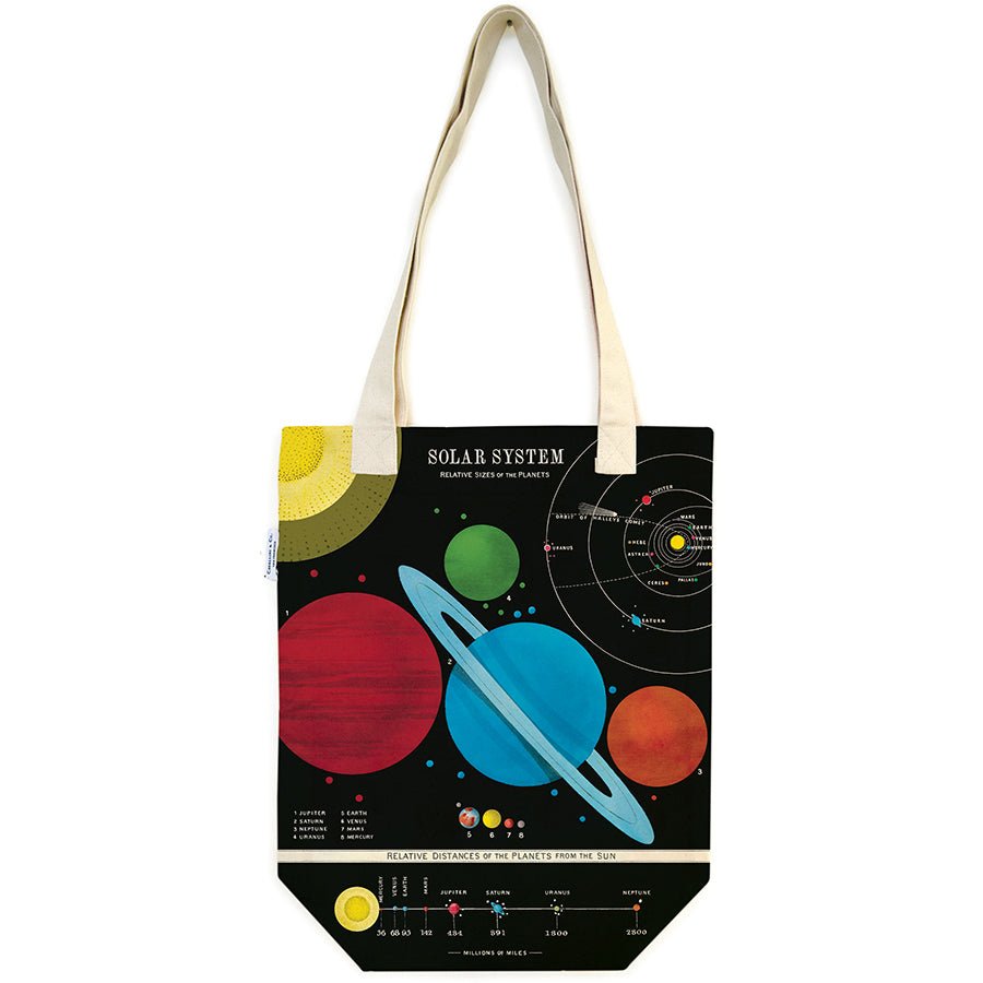 Cavallini & Co. Vintage Inspired Tote Bag - 13" x 16" (33 cm x 40.5 cm) - Solar System - The Merri Artist - merriartist.com