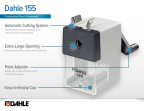 Dahle 155 Professional Pencil Sharpener - The Merri Artist - merriartist.com