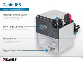 Dahle 166 Premium Pencil Sharpener - The Merri Artist - merriartist.com