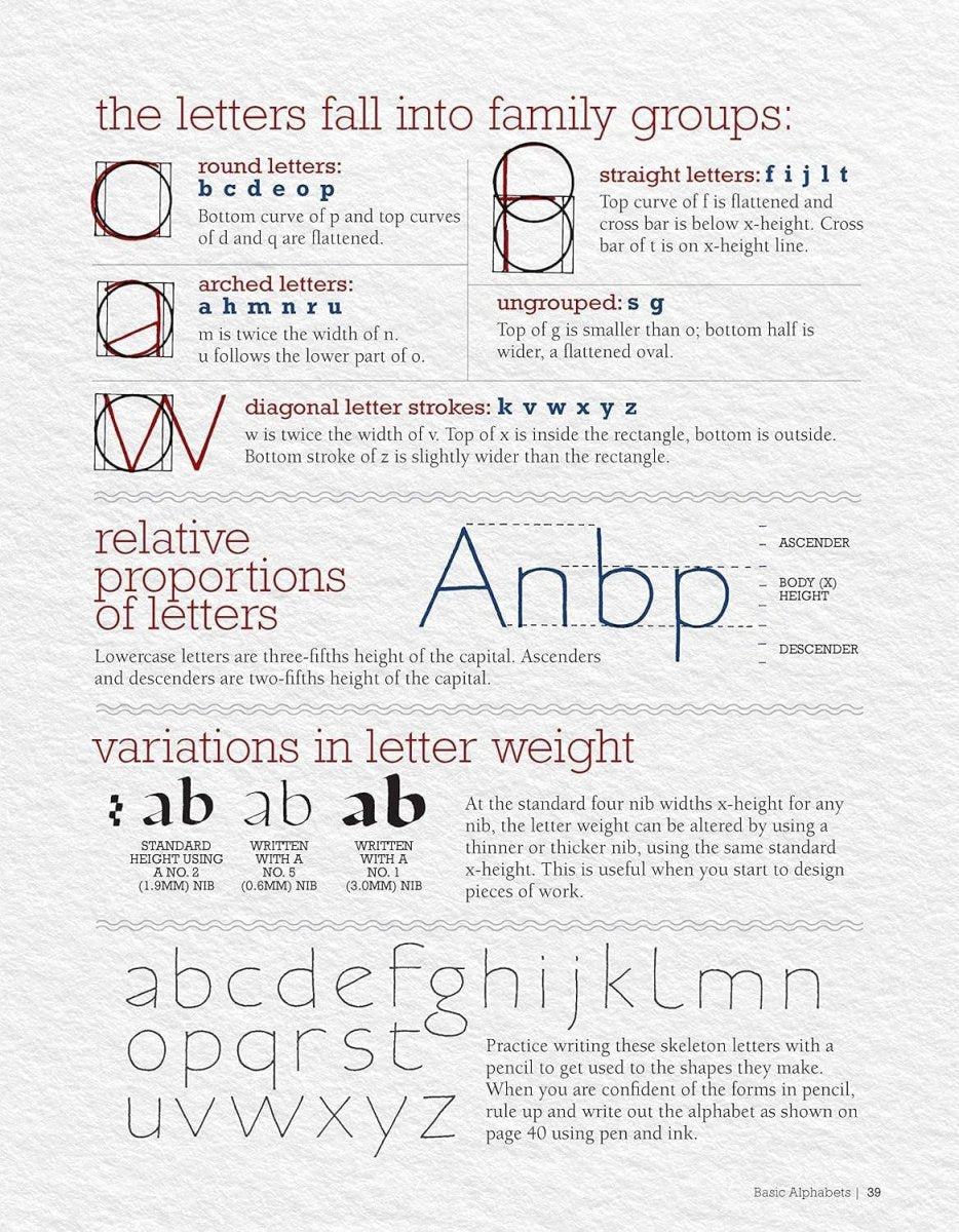 Fox Chapel Publishing - Calligraphy Rev. 2nd Edition - A Guide to Classic Lettering - The Merri Artist - merriartist.com