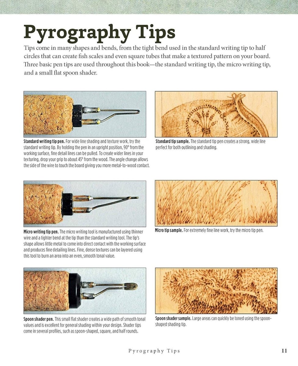 Fox Chapel Publishing - Little Book of Pyrography - Techniques Pocket Guide - The Merri Artist - merriartist.com
