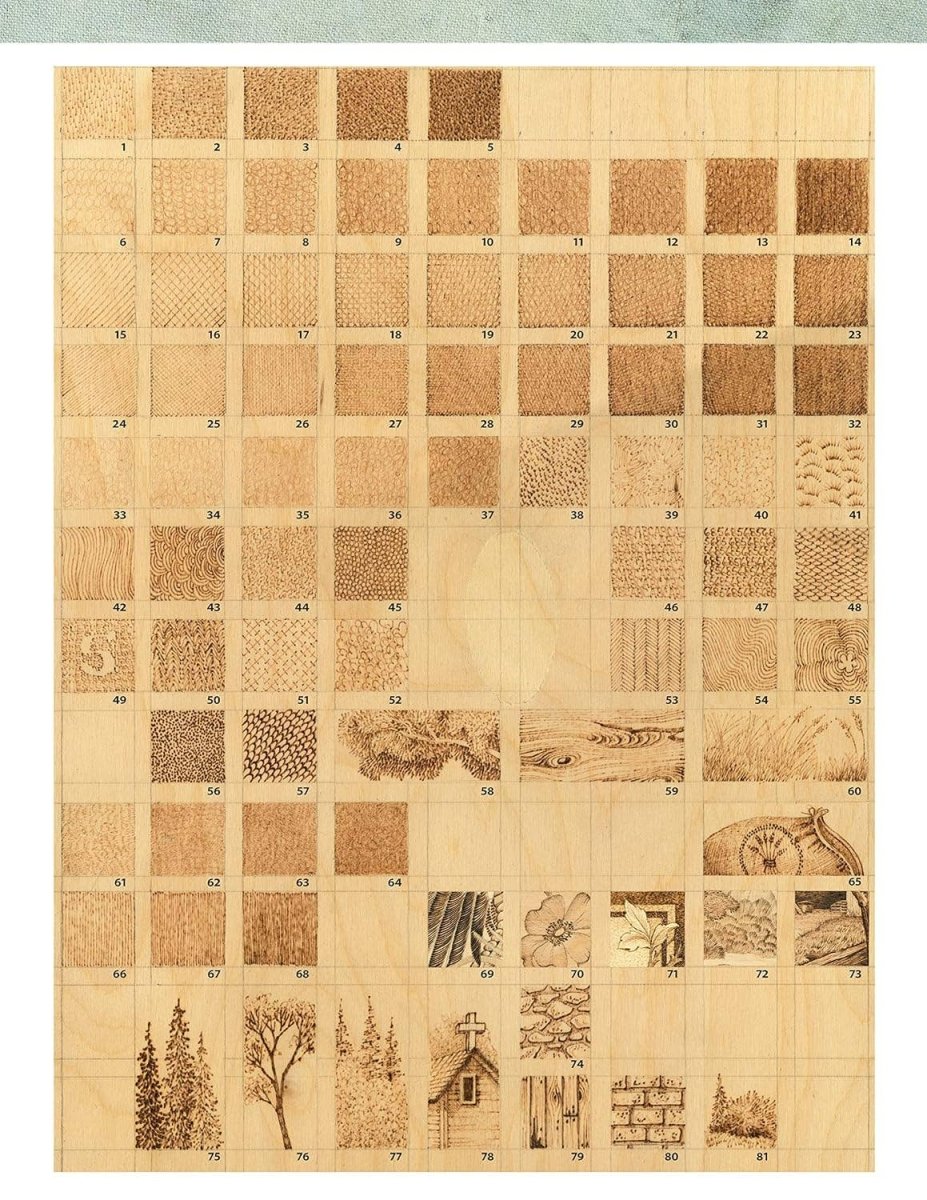 Fox Chapel Publishing - Pyrography Basics - Techniques & Exercises for Beginners - The Merri Artist - merriartist.com