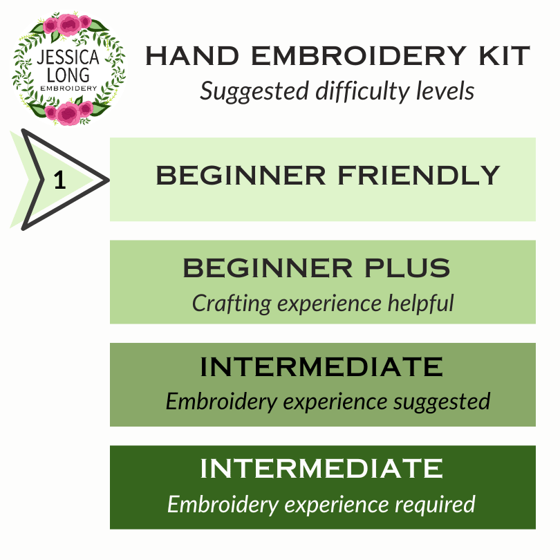 Jessica Long Embroidery - Beginner Butterfly Sampler hand embroidery kit - The Merri Artist - merriartist.com