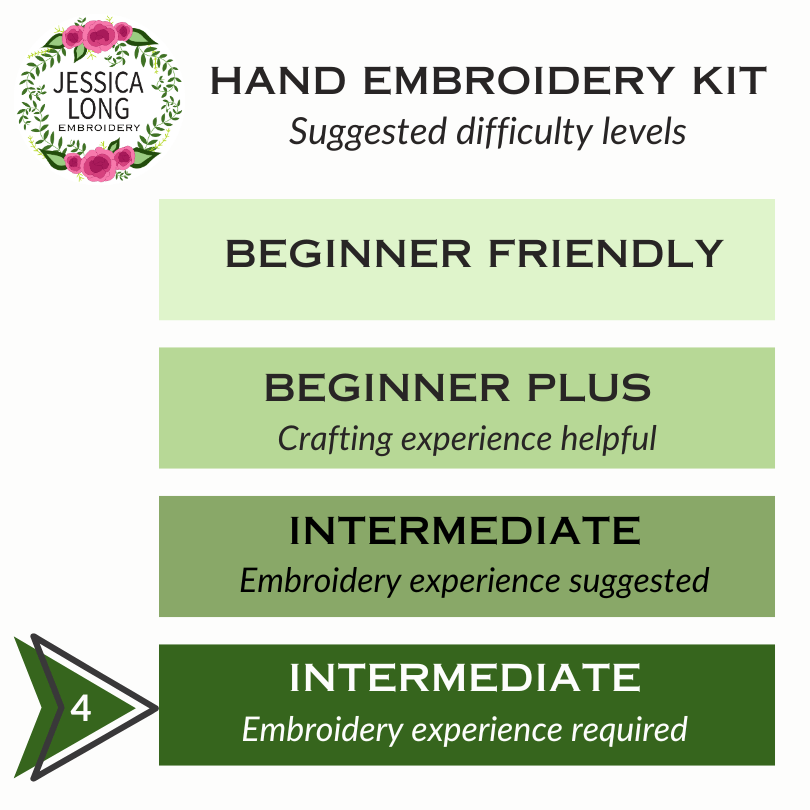 Jessica Long Embroidery - Forest Snail Intermediate Embroidery Kit - The Merri Artist - merriartist.com