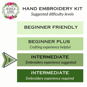 Jessica Long Embroidery - Hedgehog Embroidery Kit - Floss Card - The Merri Artist - merriartist.com