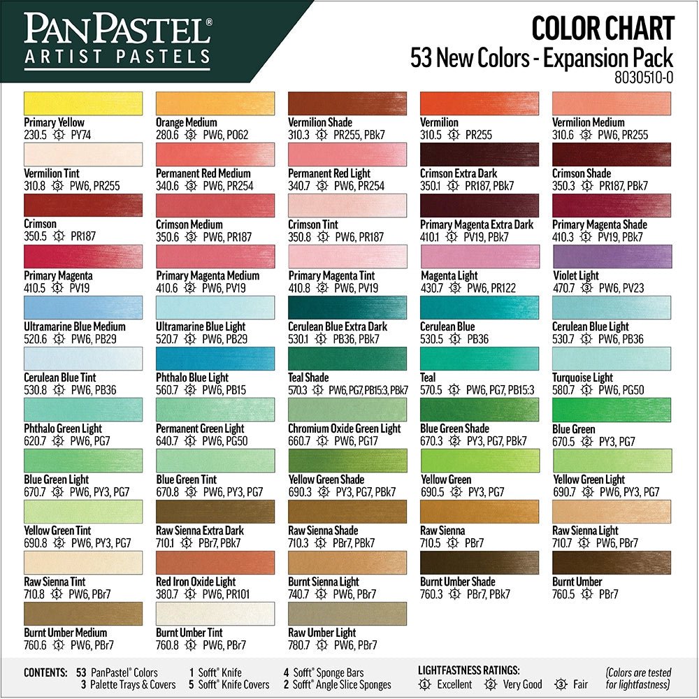 PanPastel Set - 53 New Colors for 2025 - The Merri Artist - merriartist.com