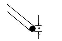 Plastruct MR - 125 Styrene Rod 1/8" (3.2mm) x 10" - Pack of 5 - The Merri Artist - merriartist.com