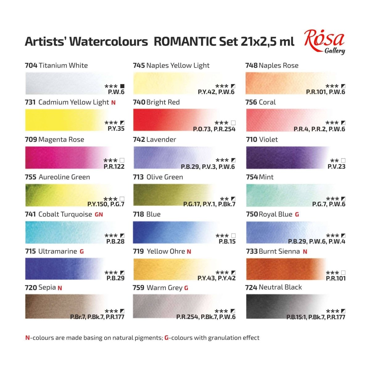 ROSA Gallery Romantic Watercolor Set - 21 Colors, Full Pans in Turquoise Metal Case - The Merri Artist - merriartist.com