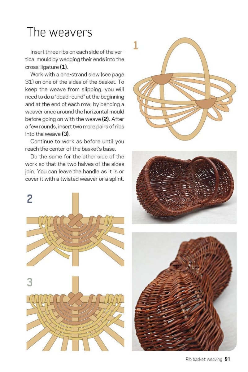 Schiffer Publishing - A Guide to Basket Weaving - The Merri Artist - merriartist.com