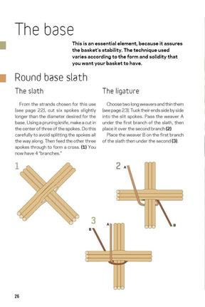 Schiffer Publishing - A Guide to Basket Weaving - The Merri Artist - merriartist.com