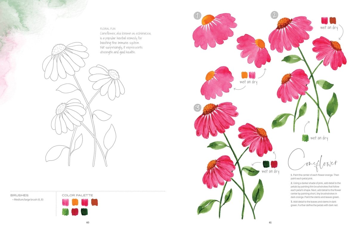 Schiffer Publishing - Watercolor the Easy Way Flowers - The Merri Artist - merriartist.com