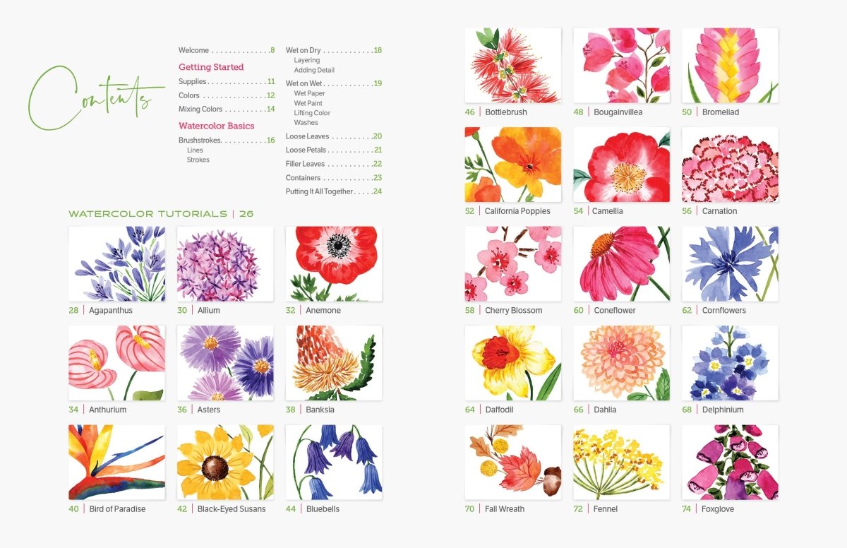 Schiffer Publishing - Watercolor the Easy Way Flowers - The Merri Artist - merriartist.com