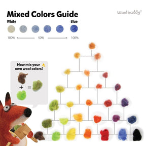 Woolbuddy - Eco Wool Fiber Collection Kit – 24 Colors - The Merri Artist - merriartist.com