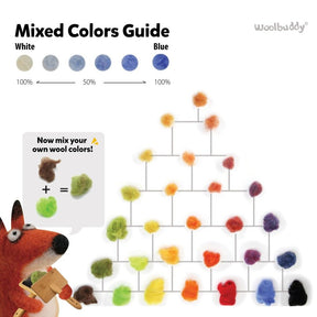 Woolbuddy - Eco Wool Fiber Collection Kit – 40 Colors - The Merri Artist - merriartist.com