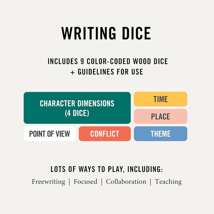 Writing Dice - Inspiration For Creative Writing - The Merri Artist - merriartist.com