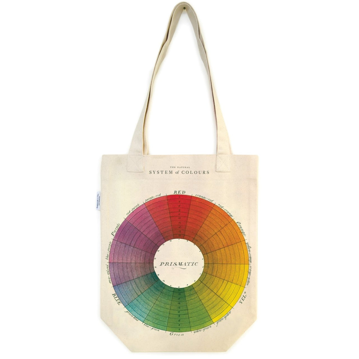 Cavallini Vintage Inspired Tote Bag - Color Wheel - merriartist.com